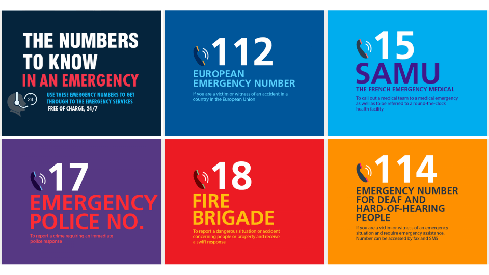 emergency-phone-numbers-in-France