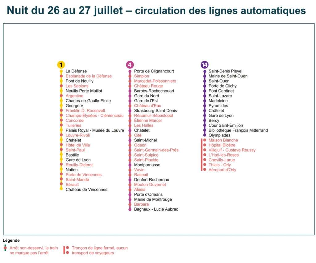 Paris 2024 Olympics: Metro stations closed on 26th July 2024 after 23h15_Night service